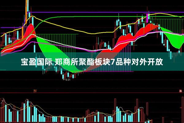 宝盈国际 郑商所聚酯板块7品种对外开放