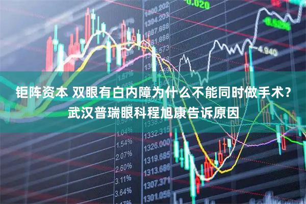 钜阵资本 双眼有白内障为什么不能同时做手术？武汉普瑞眼科程旭康告诉原因