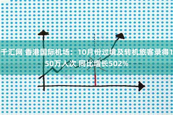 千汇网 香港国际机场：10月份过境及转机旅客录得150万人次 同比增长502%