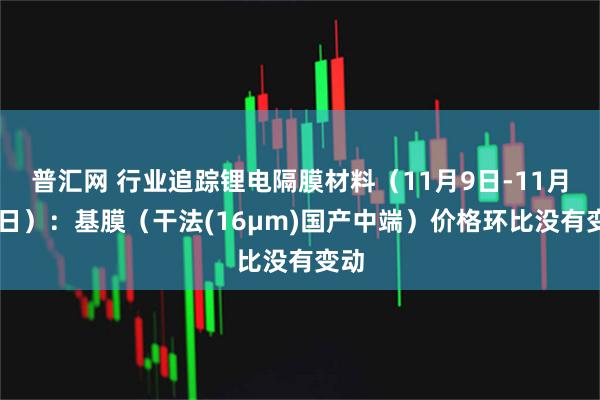 普汇网 行业追踪锂电隔膜材料（11月9日-11月15日）：基膜（干法(16μm)国产中端）价格环比没有变动